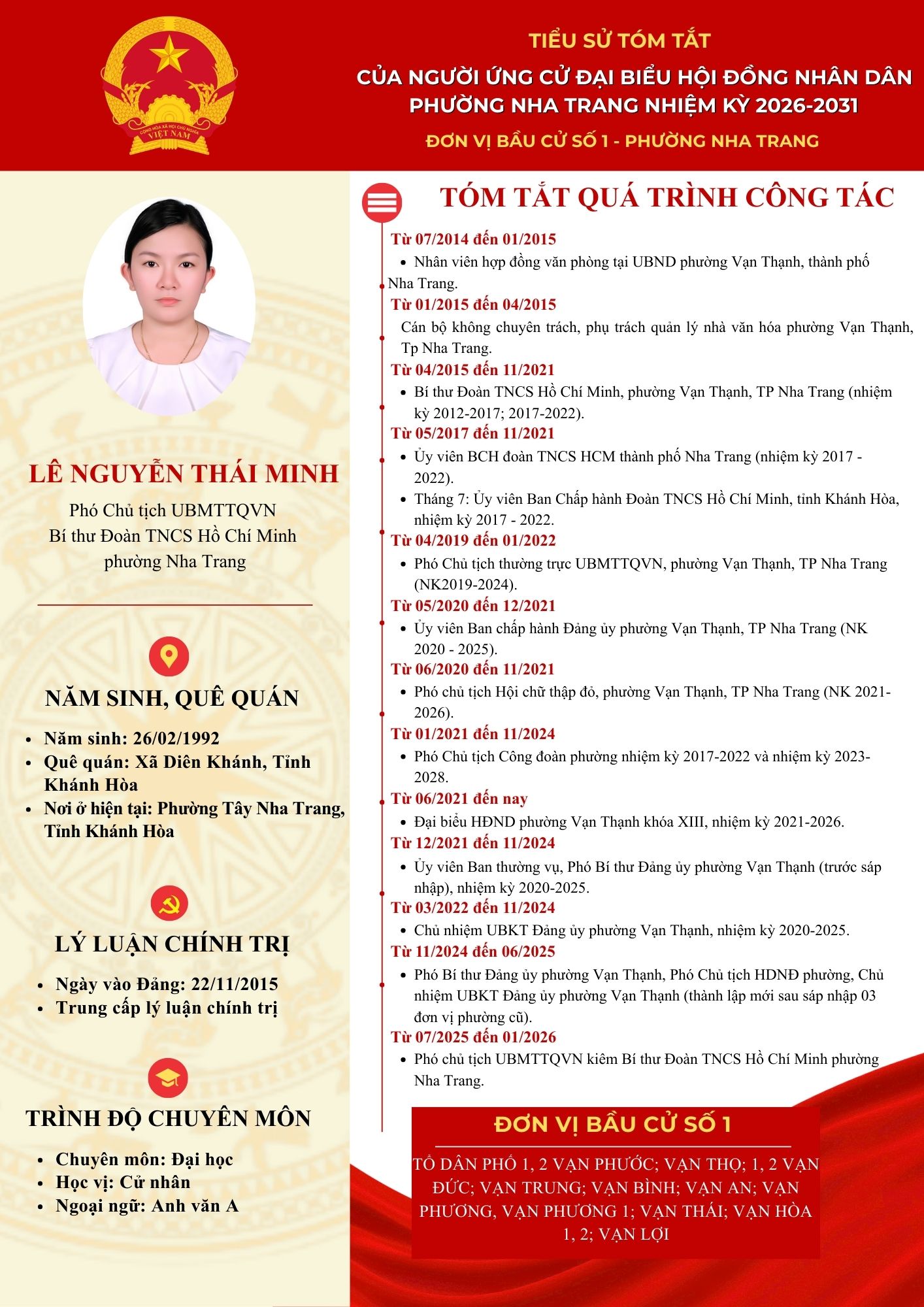 Tiểu sử tóm tắt của người ứng cử đại biểu HĐND phường Nha Trang